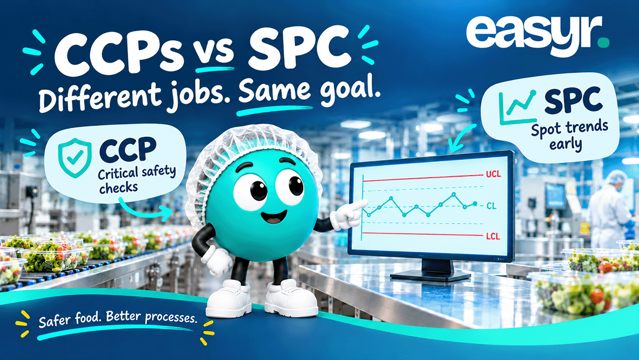 CCPs and SPC: They're Not the Same Thing